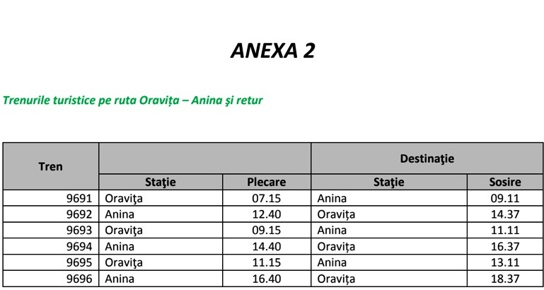 Anexa 2.jpg