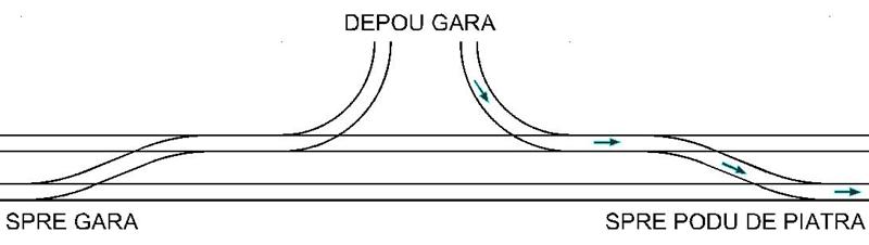 IESIRE DEPOU GARA (Medium).JPG