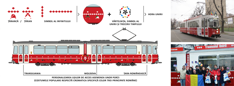 Tramvaiul Unirii (2014).jpg